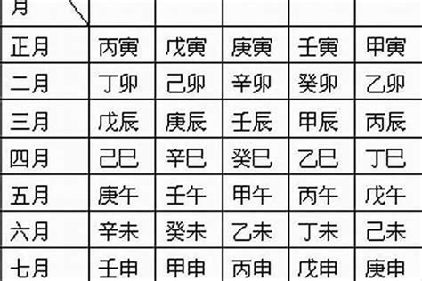 甲辰五行|生辰八字算命、五行喜用神查询（免费测算）